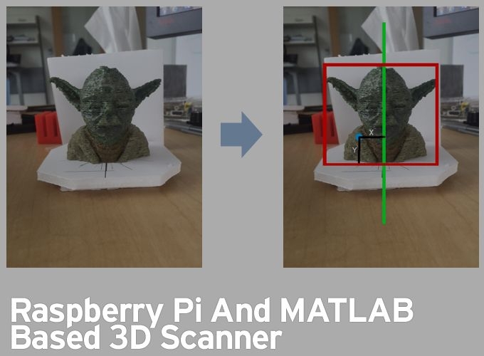 覆盆子π和基于MATLAB的3 d扫描仪gydF4y2Ba